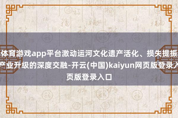 体育游戏app平台激动运河文化遗产活化、损失提振、产业升级的深度交融-开云(中国)kaiyun网页版登录入口